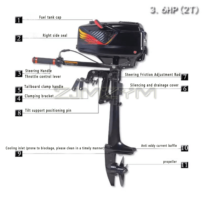 2-takt 3,6 pk buitenboordmotor - Fishing Boat Outboard Motor recensie en prijs