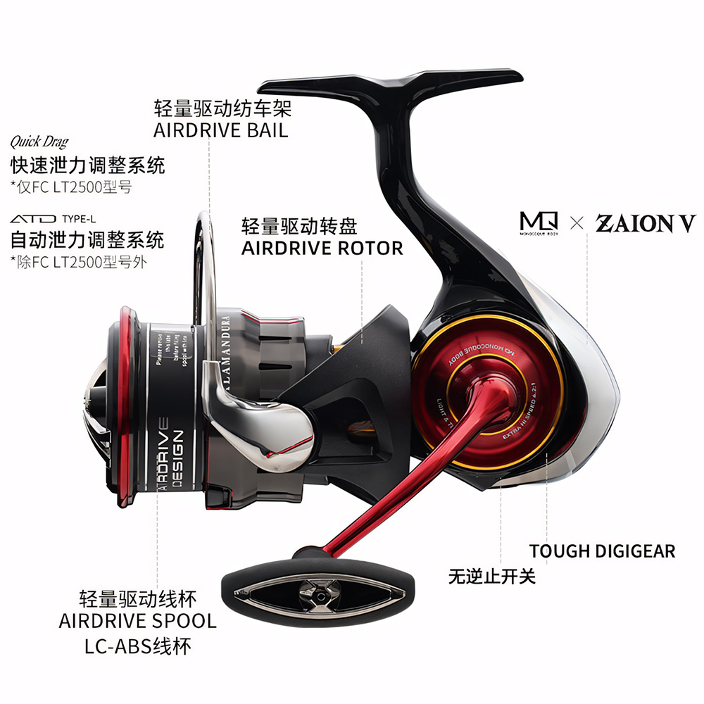 2026 DAIWA NIEUWE SALAMANDURA  - Daiwa Reel Fuego recensie en prijs