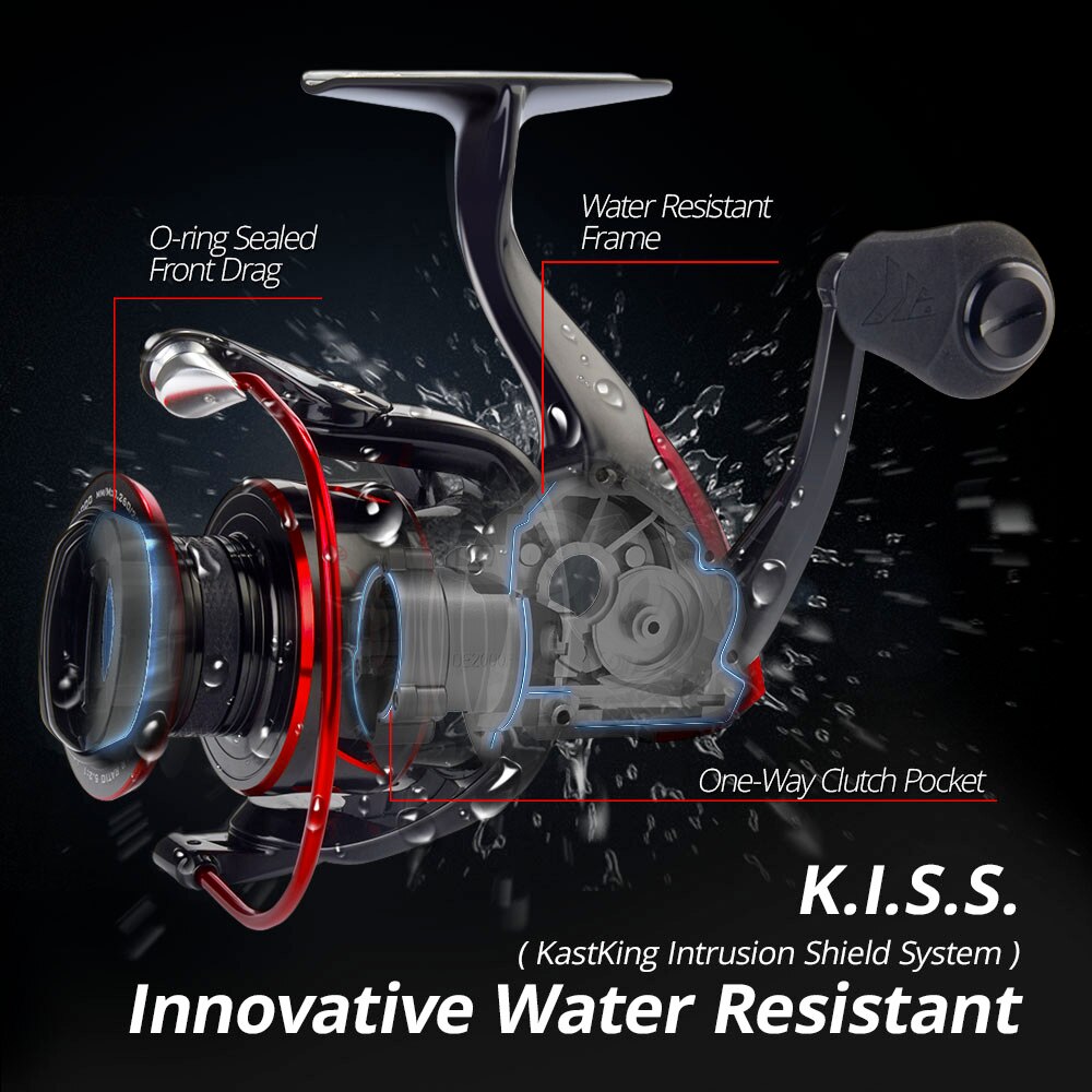 KastKing Sharky III Kogellager - Kastking Reel Zephyr recensie en prijs