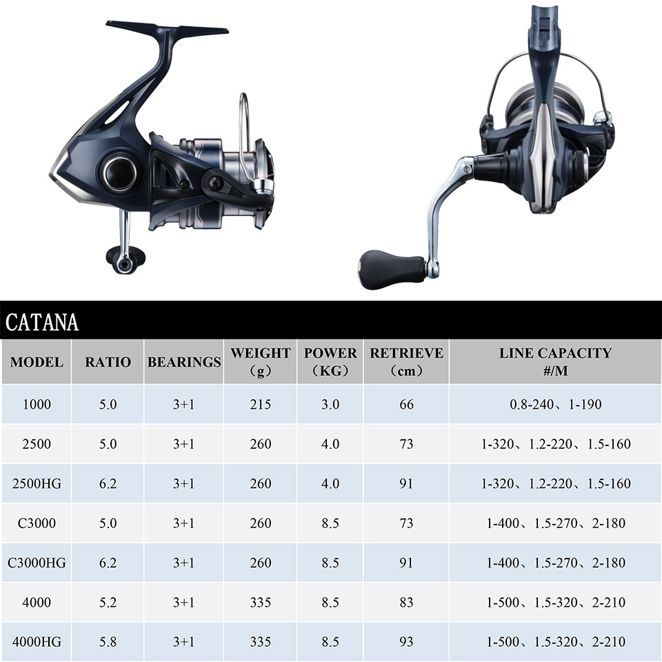 SHIMANO CATANA Spinning Fishin - Kastking Reel Zephyr recensie en prijs