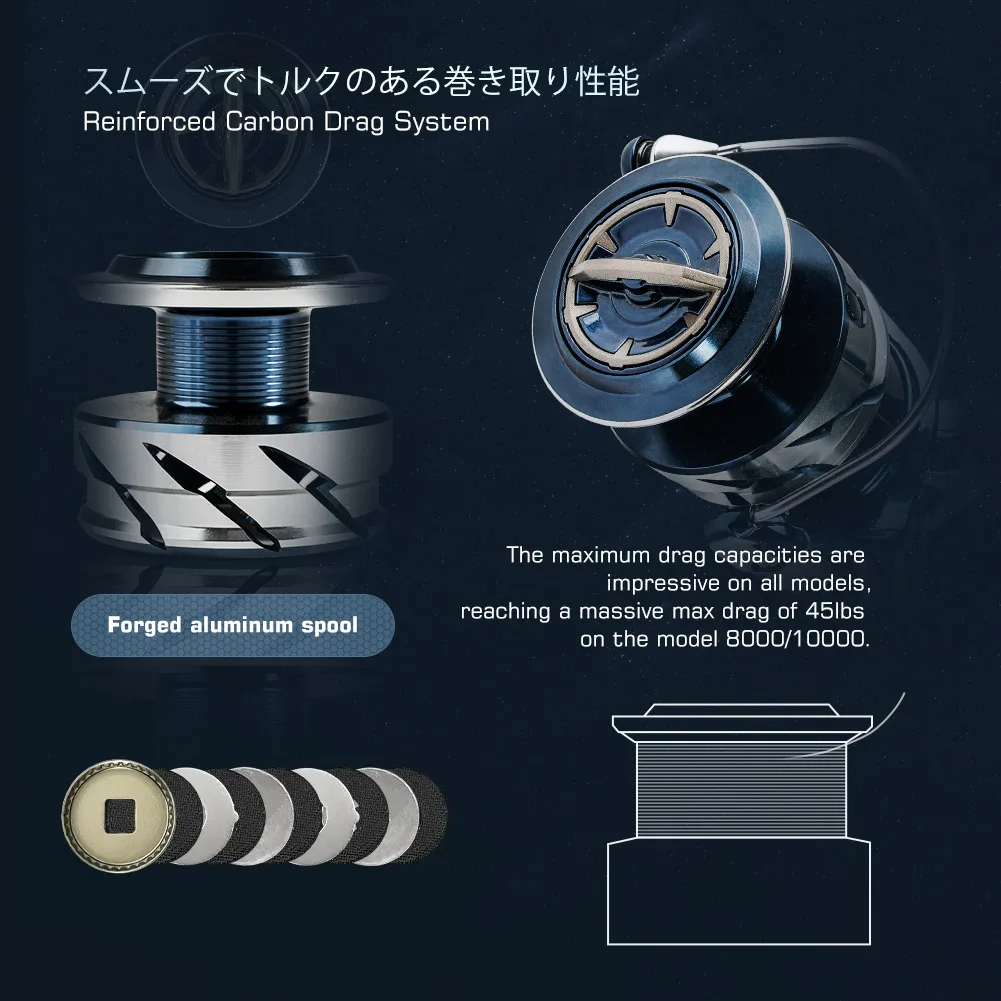 Noeby INFINITE SW Zoutwater Sp - Shimano Reel Stradic recensie en prijs