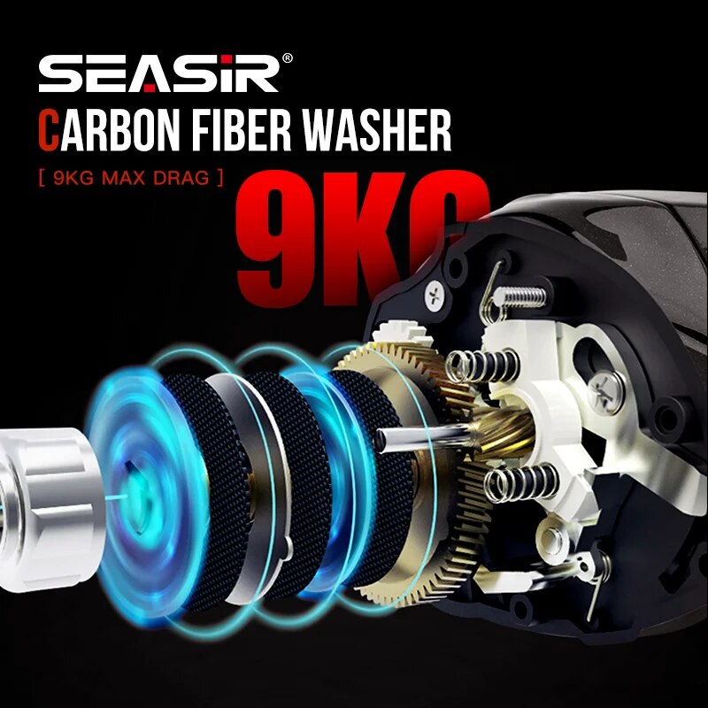 SEASIR Gegoten X2 Baitcasting  - Kastking Reel Zephyr recensie en prijs